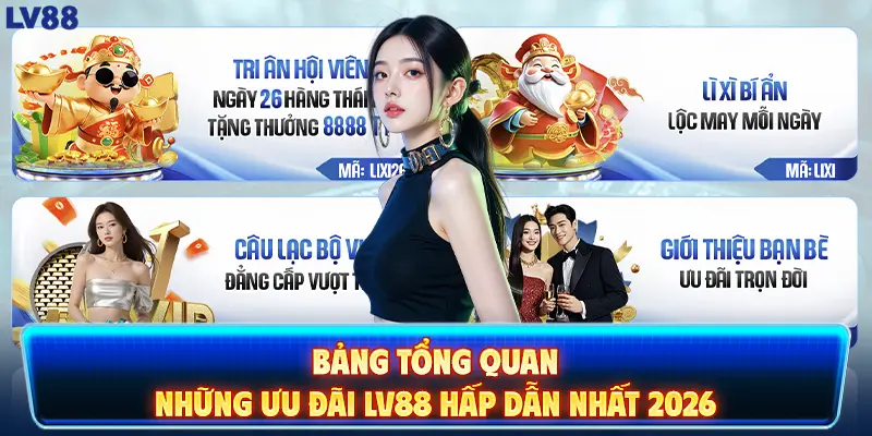 Bảng tổng quan những ưu đãi LV88 hấp dẫn nhất 2026